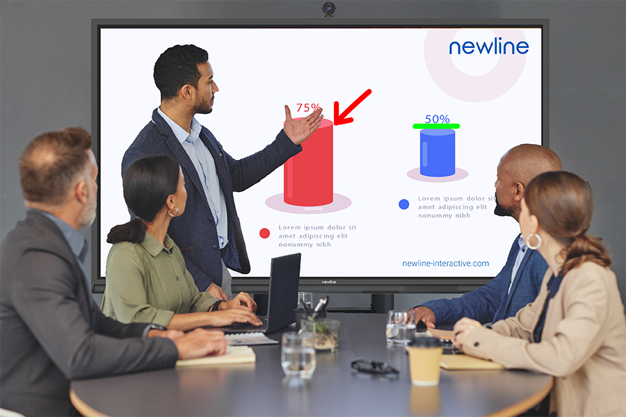 Newline ELARA Display